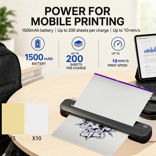 Portable wireless inkless - wireless,