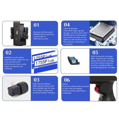 Handheld inkjet printer 7mm - printer, 12.7mm